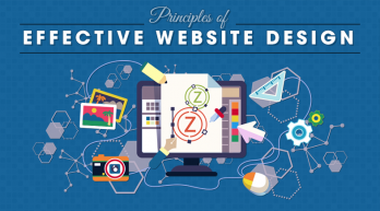 Principles of Effective Website Design