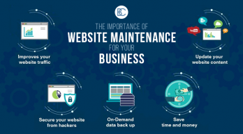 The Importance of Website Maintenance for Your Business