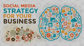 How to Involve Social Media with Your Business