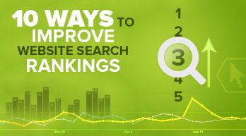 10 Ways To Improve Website Search Rankings