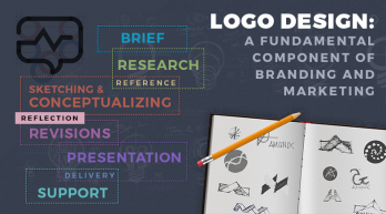 Logo Design: A Fundamental Component of Branding & Marketing